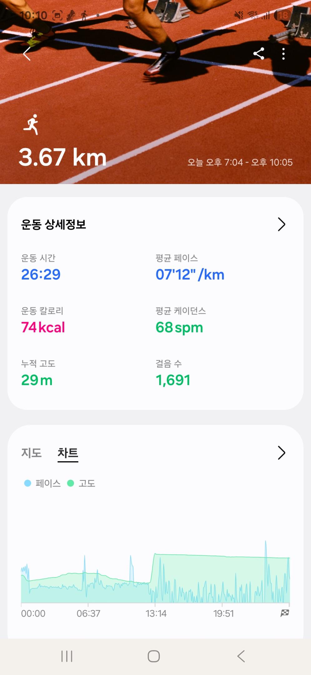 컨텐트 이미지